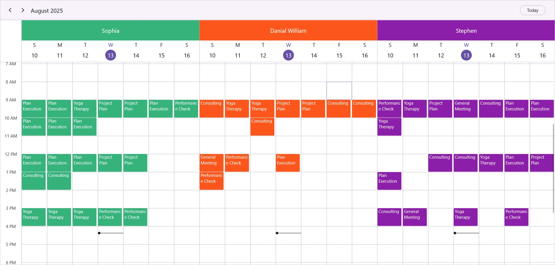 .NET MAUI Scheduler with Horizontal resource view